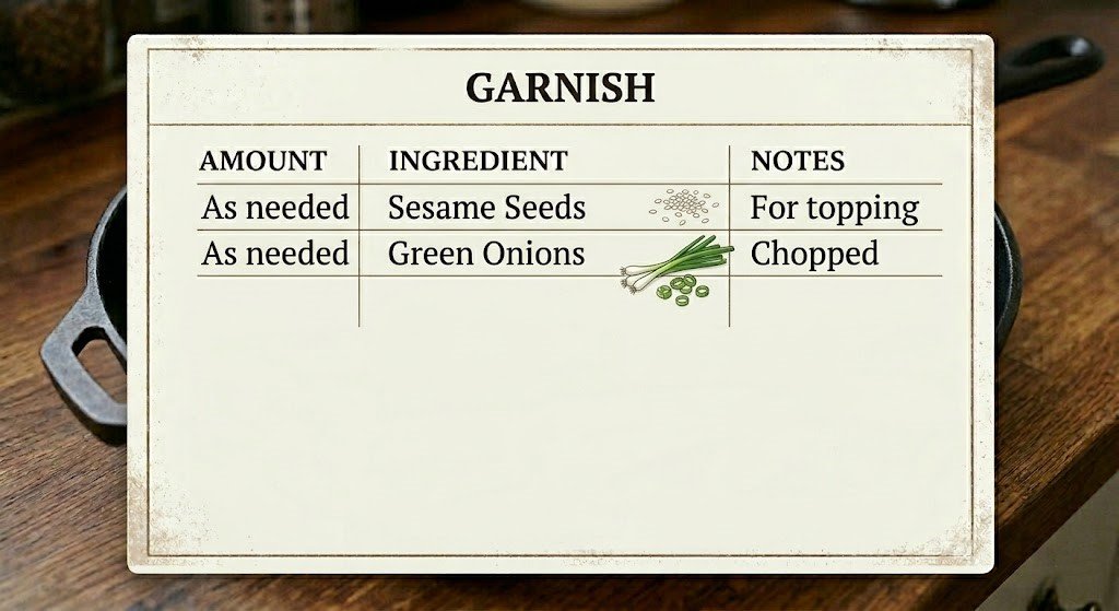 Yard House Steak Bowl Recipe